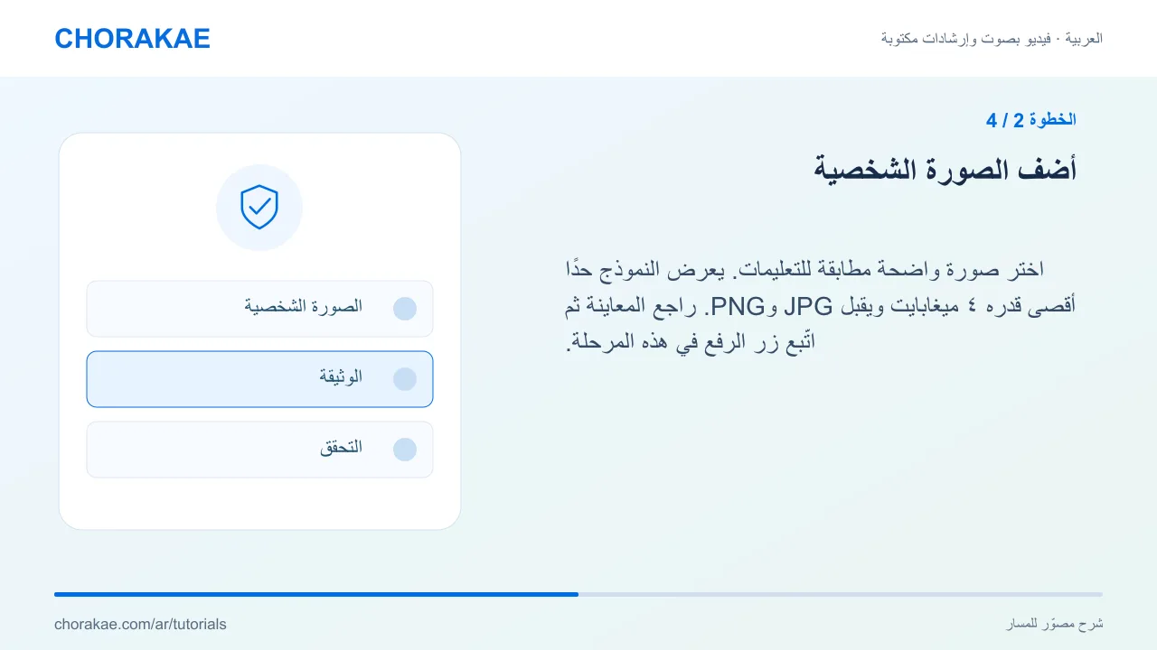 الخطوة 2 — أضف الصورة الشخصية