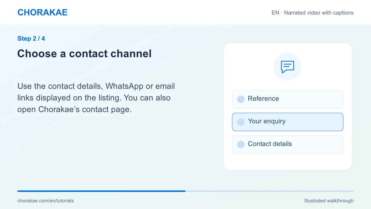 Step 2 — Choose a contact channel