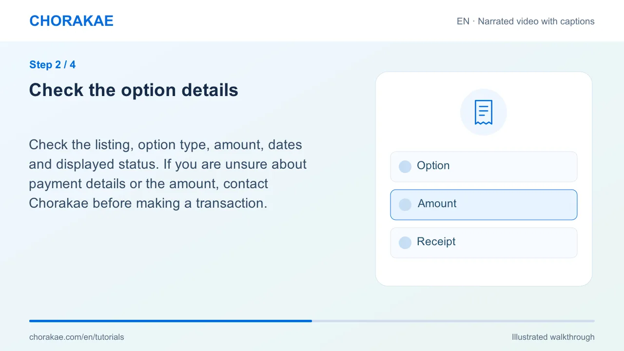 Step 2 — Check the option details