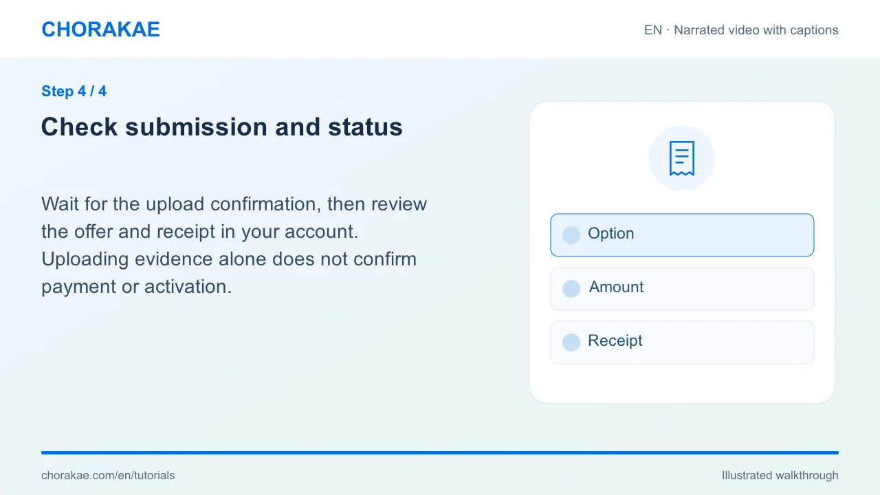 Step 4 — Check submission and status