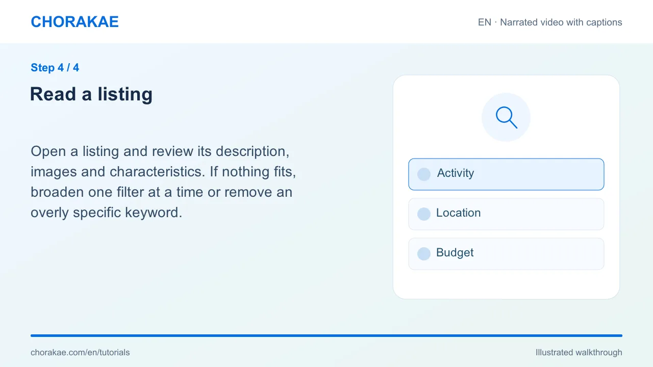 Step 4 — Read a listing