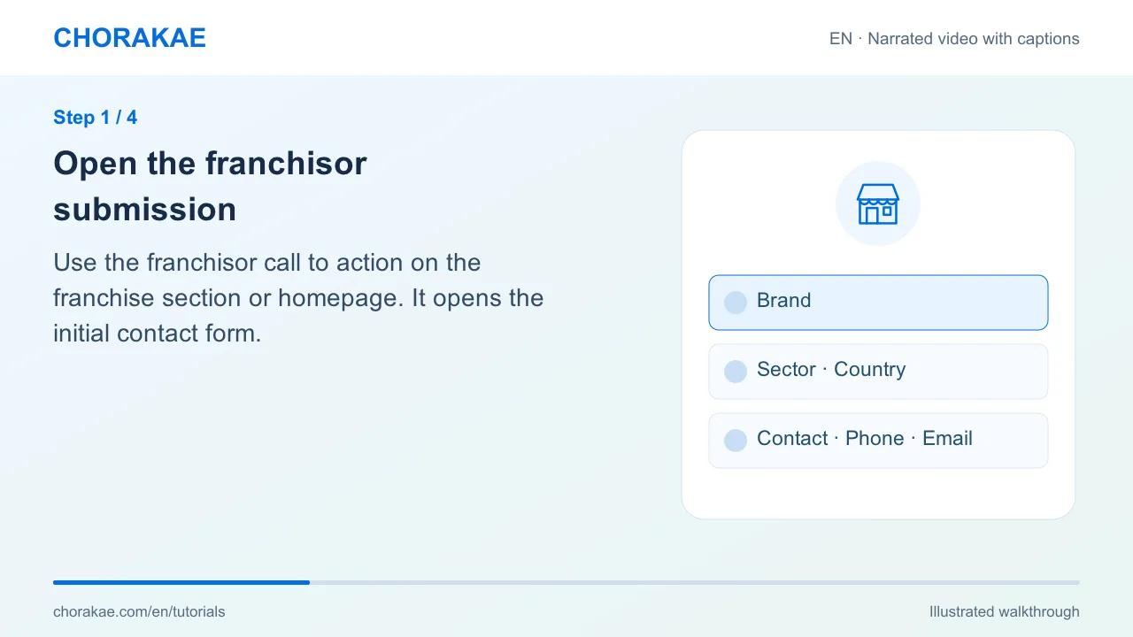 Step 1 — Open the franchisor submission