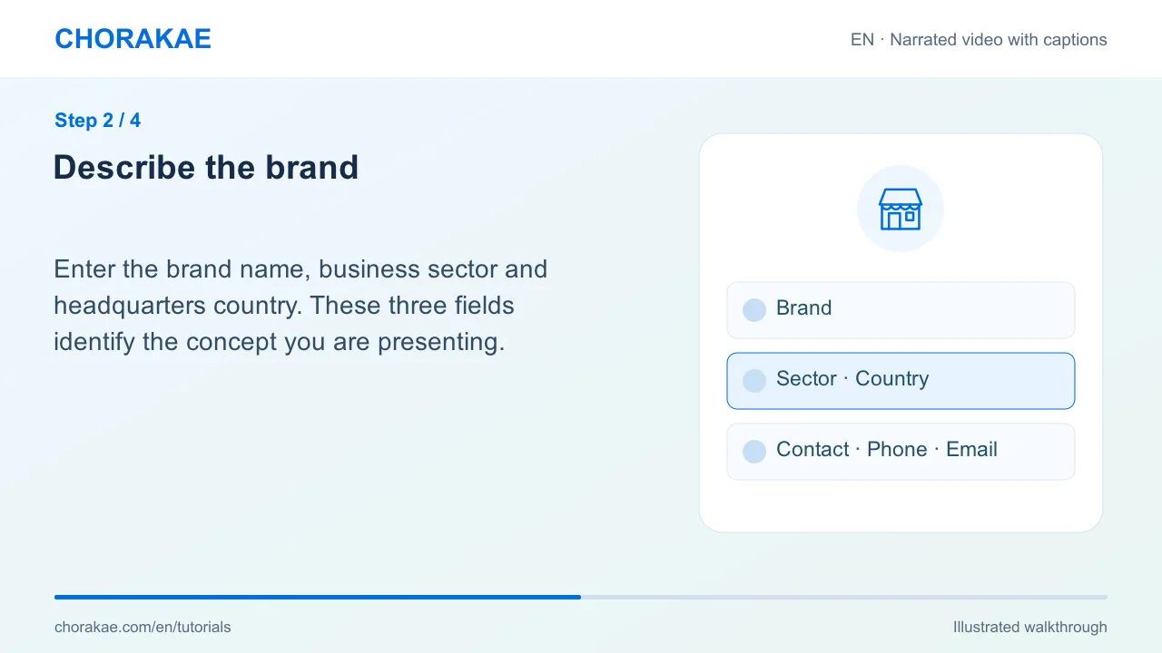 Step 2 — Describe the brand