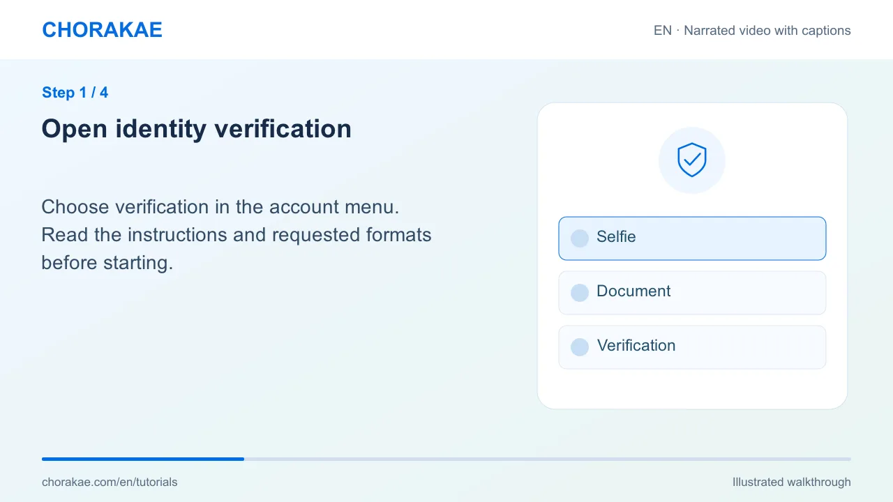 Step 1 — Open identity verification