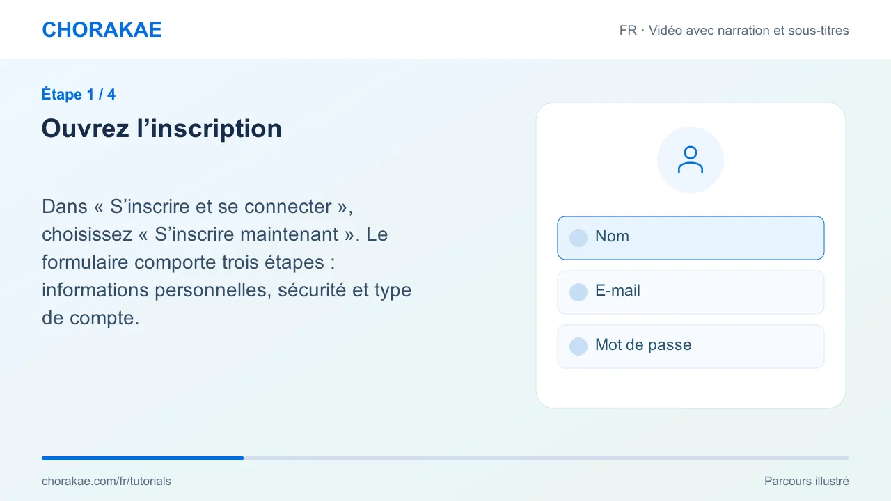 Étape 1 — Ouvrez l’inscription