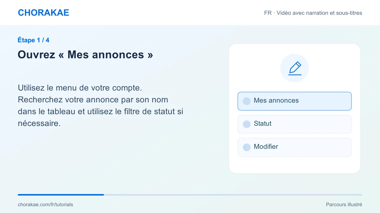 Étape 1 — Ouvrez « Mes annonces »
