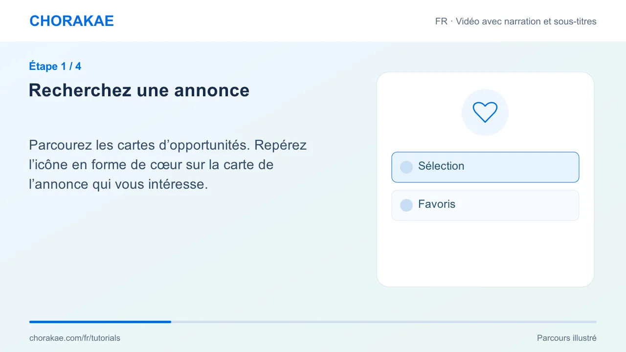 Étape 1 — Recherchez une annonce