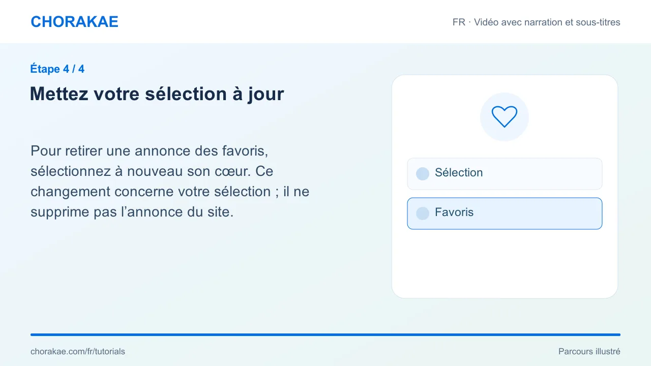 Étape 4 — Mettez votre sélection à jour