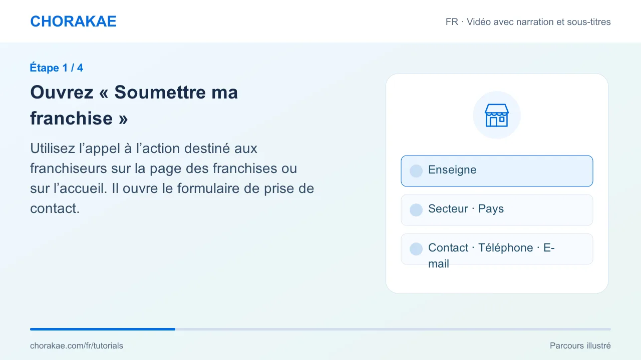 Étape 1 — Ouvrez « Soumettre ma franchise »