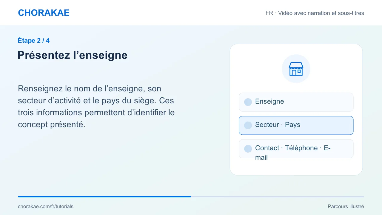 Étape 2 — Présentez l’enseigne
