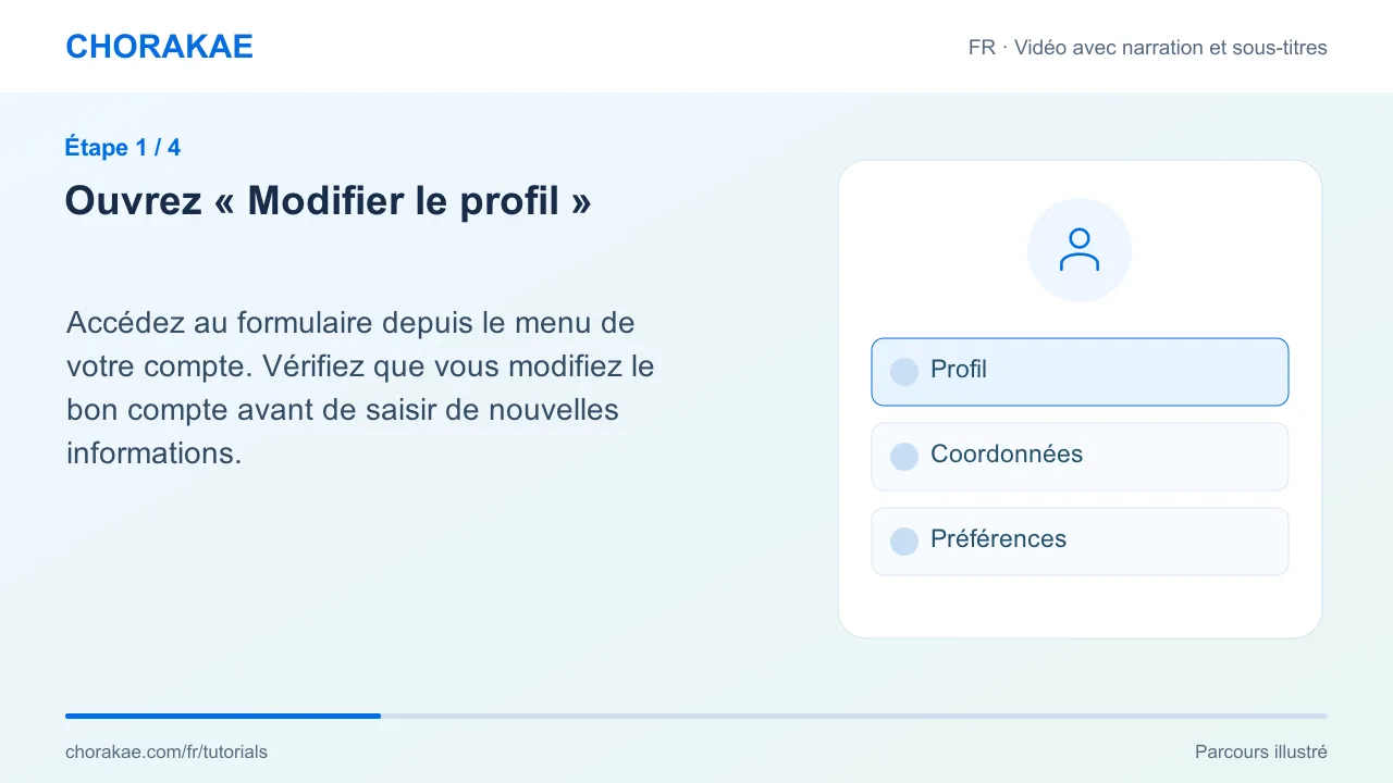 Étape 1 — Ouvrez « Modifier le profil »