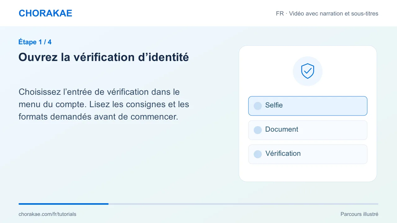 Étape 1 — Ouvrez la vérification d’identité
